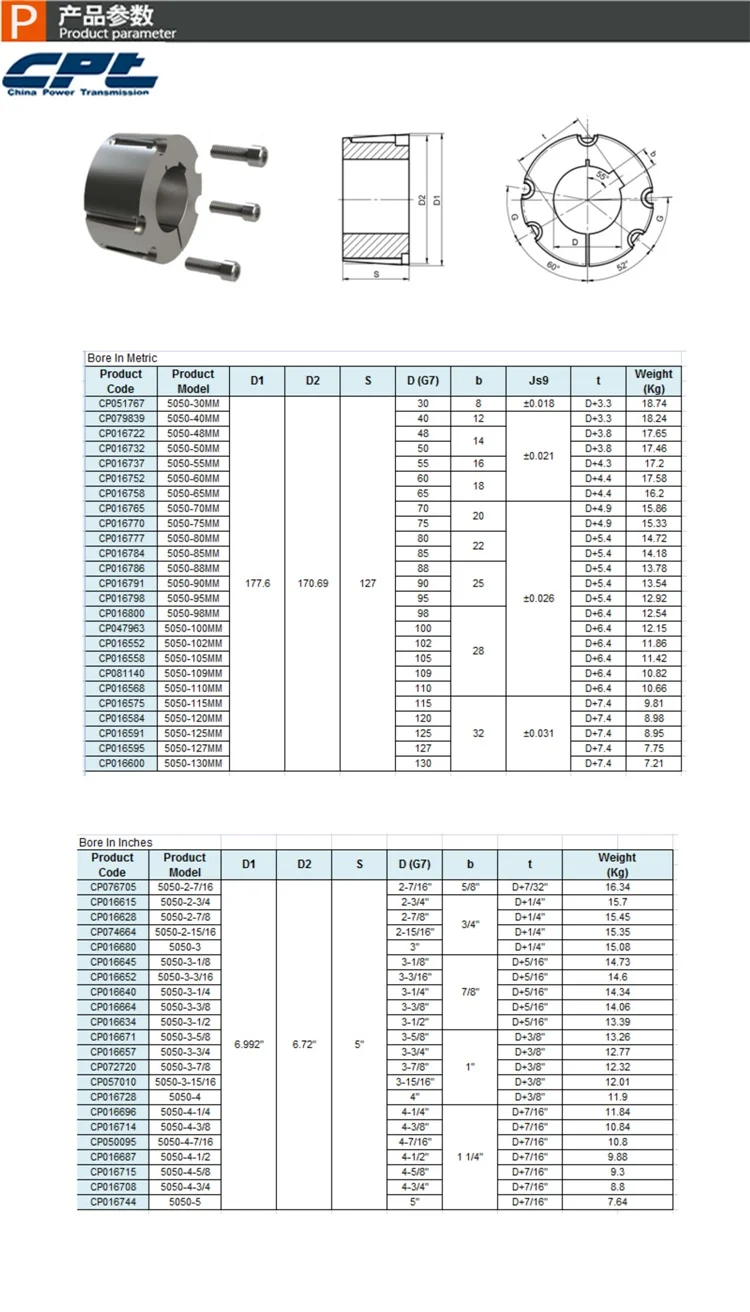 6050 Taper Lock Bush Dimensions edu.svet.gob.gt