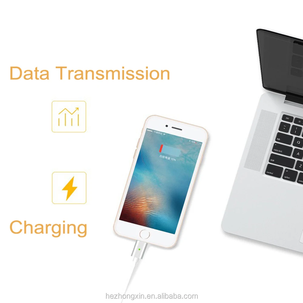 Magnetic data transmission cable for cell phone with TPE jacket - ANKUX.COM
