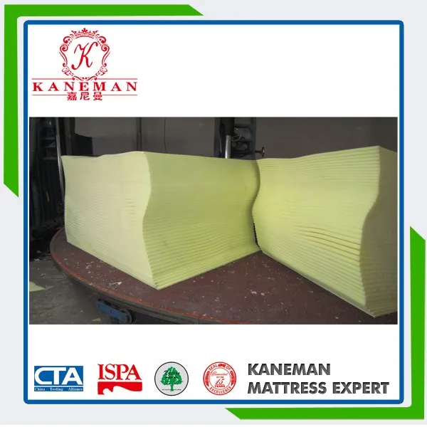 Cheap Pu Sofa Foam High Density Mattress Foam Sheets Buy Sofa Foam