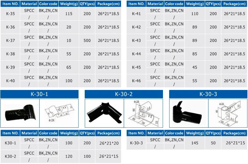 Type Of Sheet Metal Joint Metal Joint Of Pipe Fittings System Connect