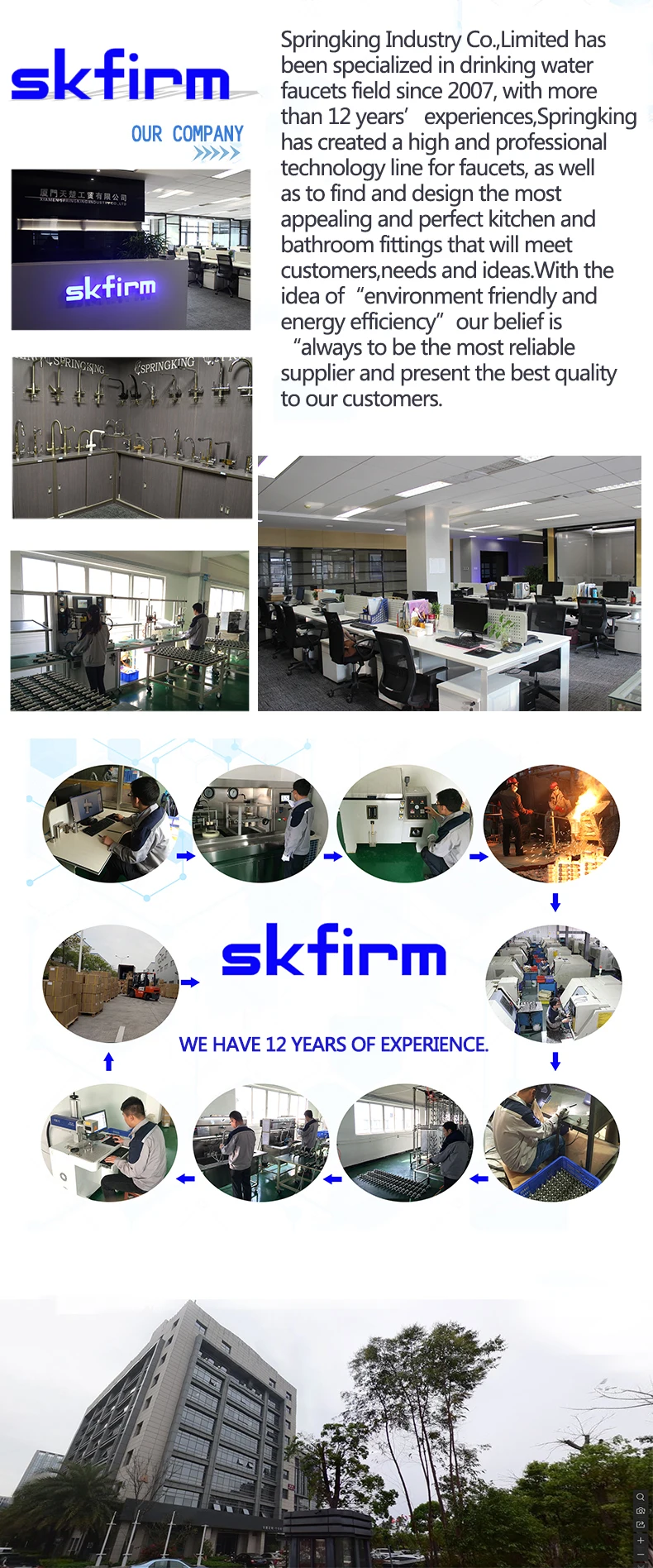 Springking Industry pic.jpg