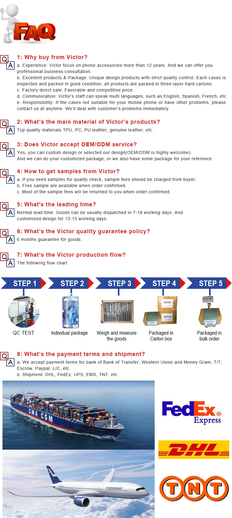 FAQ screen protector