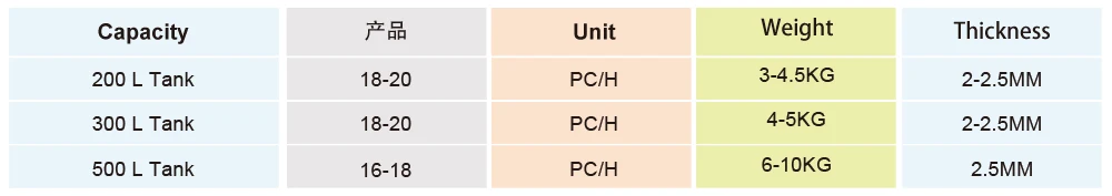 Technical Parameter3.jpg