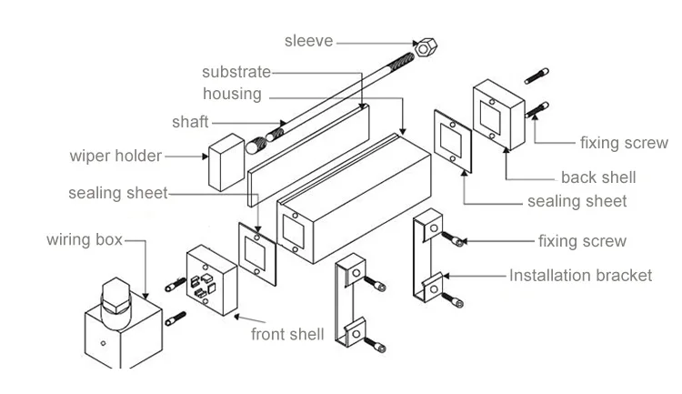 KTC structure.jpg