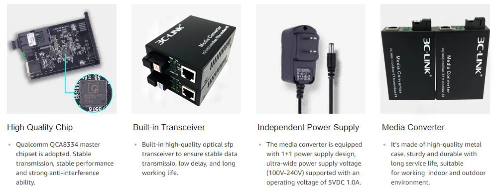 media converter (3).jpg