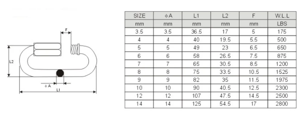 Wholesale Rigging Hardware Oval Shaped Stainless Steel/Zinc Quick Link Marine Chain