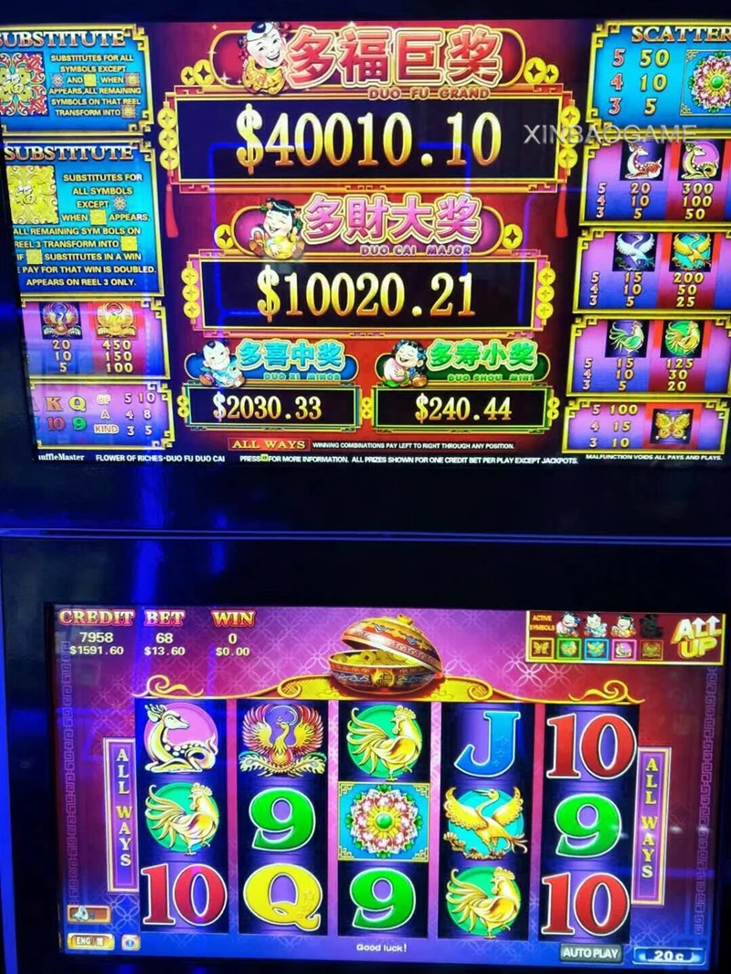 Slot Machine Bedienung Slot Machine Bedienung