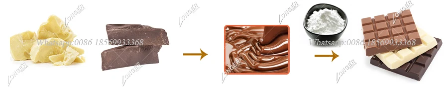 Chocolate Making Machine In Gujarat