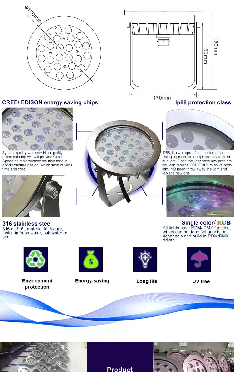 RGBW 96W color changing submersible led underwater lights