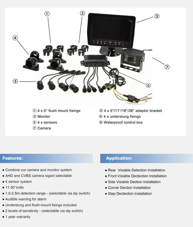 2022 Dvs Parking Sensor Ultrasonic Visible Detection Cam System 4 ...