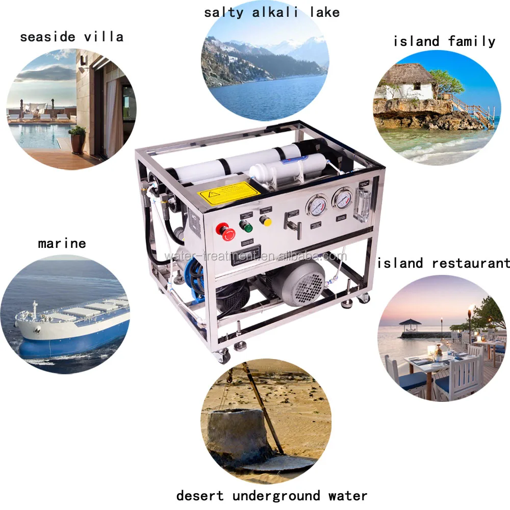 Sea Water Desalination System,Boat Yacht Water Maker Buy Portable Ro