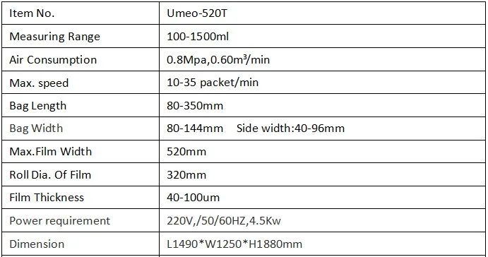 UMEOPACK 2 year warranty Automatic sunflower seeds sachet stand up pouch filling sealing weighing and packing machine