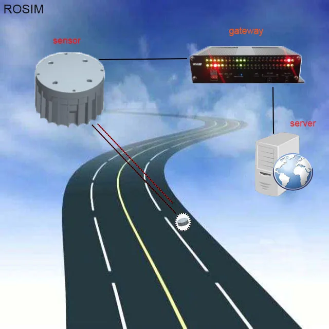 lora wireless magnetometer car counter sensor for traffic management ...