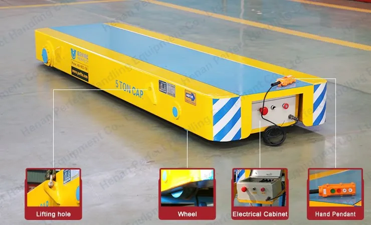 Electric Coil Material Truck