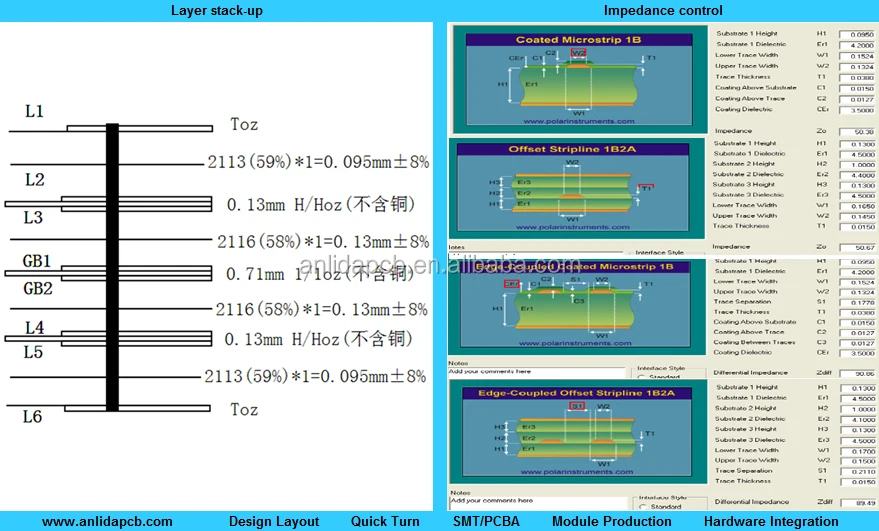 usb 3.0 pcb