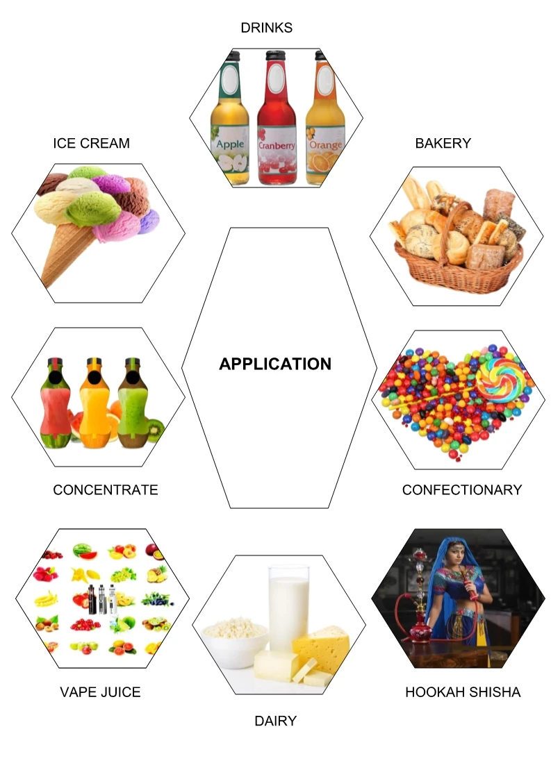 
Food grade flavor ingredients synthetic grapefruit flavor concentrated flavour for beverage candy snacks 