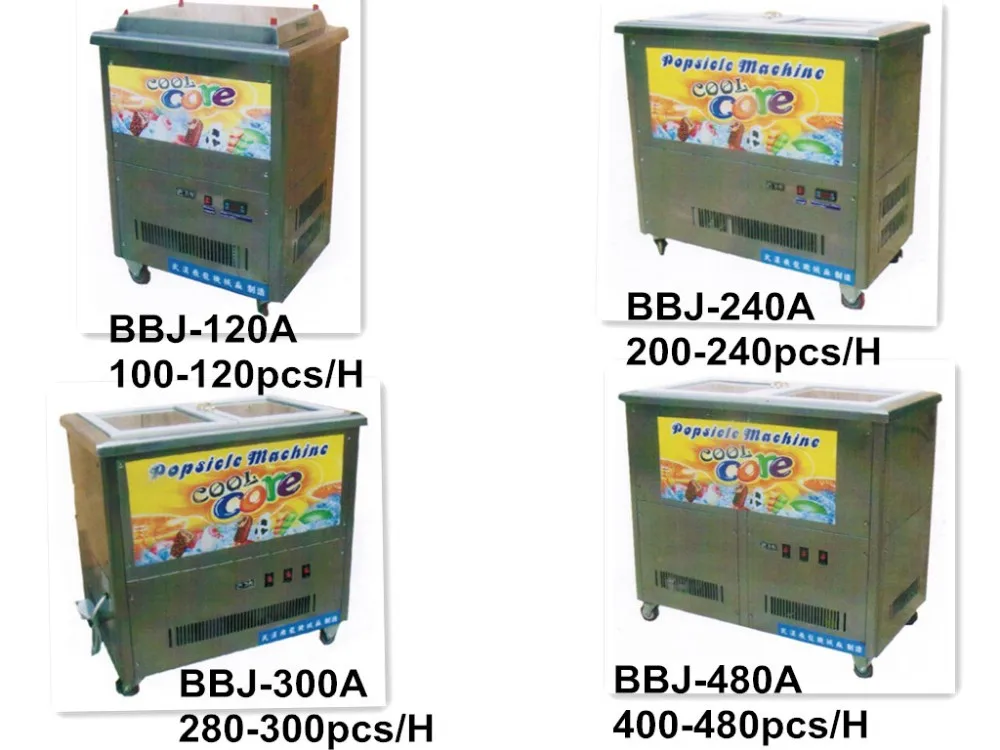 BBJ-120A 240A 300A 480A