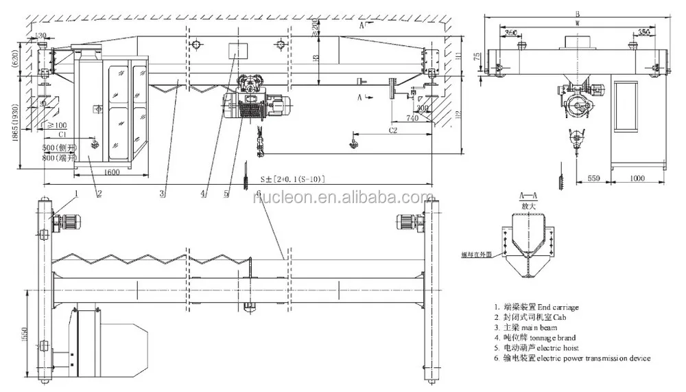 Widely Used Single Beam Over Head Crane Single Girder Bridge Crane 10 Ton