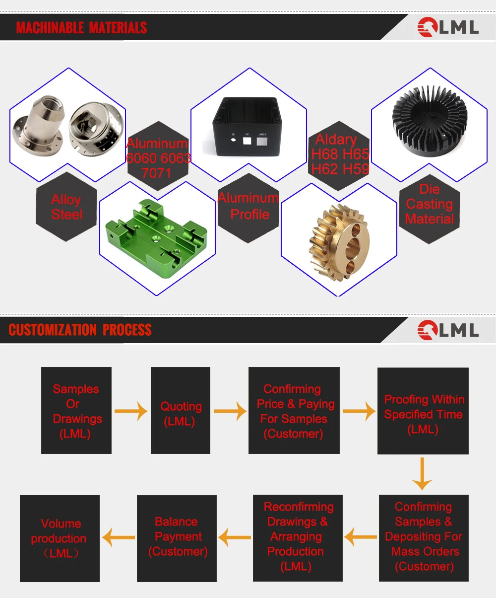 Factory Oem Flexo Flex Folding Polar Cutting Binding Screen Printing