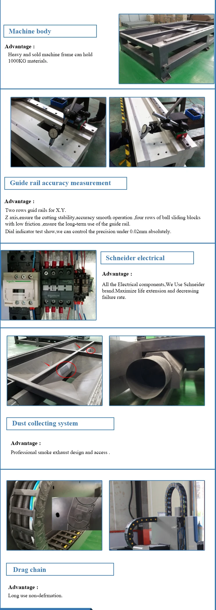 Rotary pipe cutter tube fiber laser cutting machine