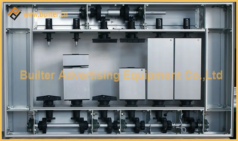 rotating trivision billboard display