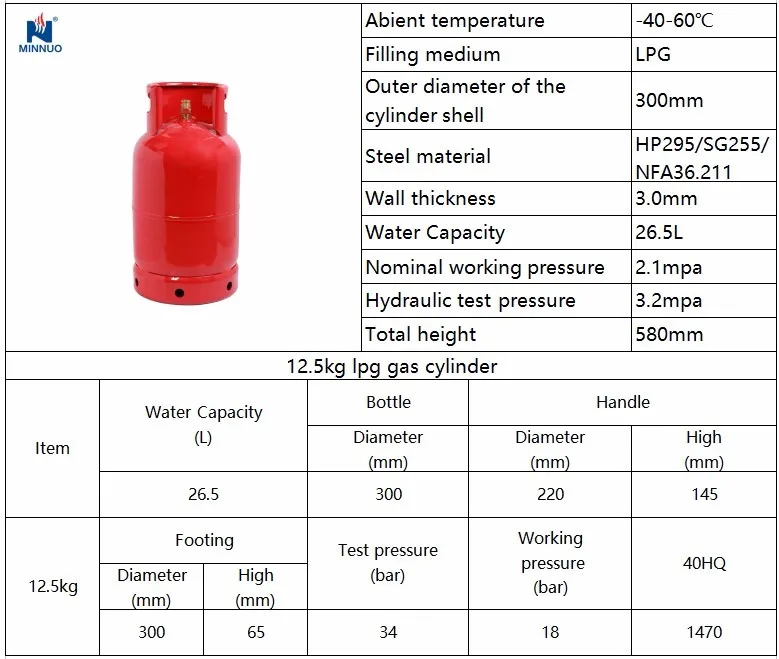 Bangladesh 12.5kg Lpg Gas Cylinder Factory Price Household Cooking