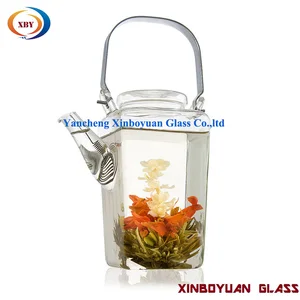 Image of original double wall clear glass teapot 650ml