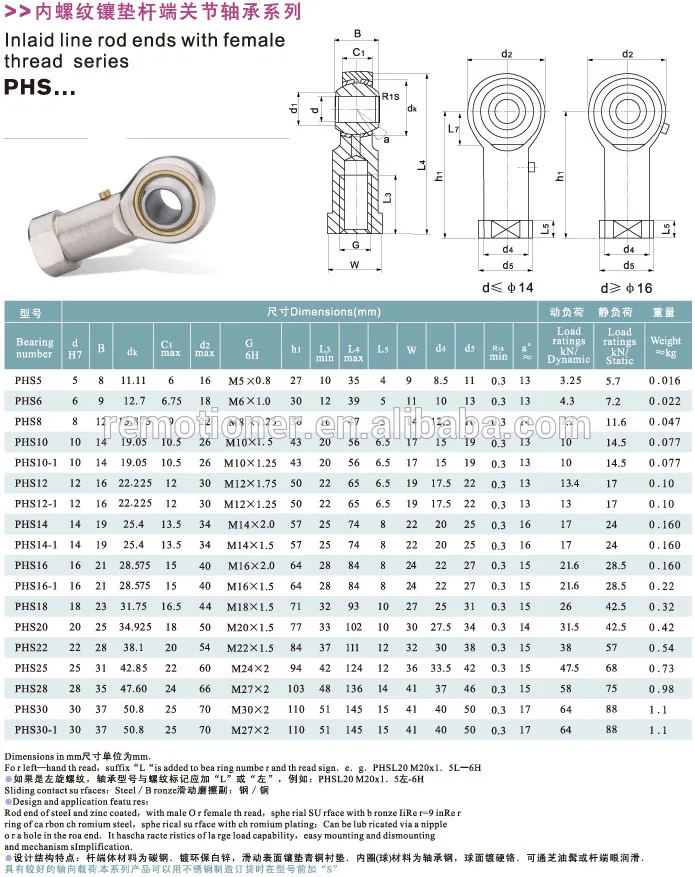 Stainless Steel Rod End Bearing Si8t K Sa10t K Phs8 Phs10 Pos8 Pos10 