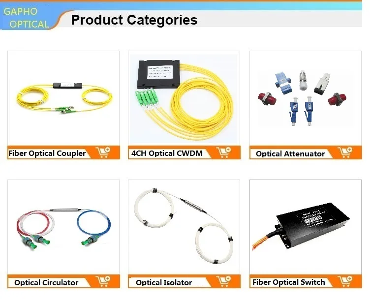 Top Quality  8 Ports  Ethernet MEMS Mechanical Fiber Optical Switch