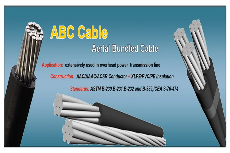 Кабельный сервис. Aluminum wire ACSR Zebra 400 mm2 Prices. Линейная кабельная машина. Cable Bundle organizing Tool.