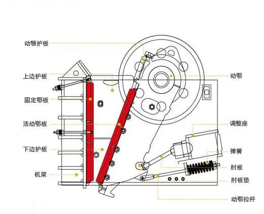 stone jaw crusher stone crusher jaw crusher for sale