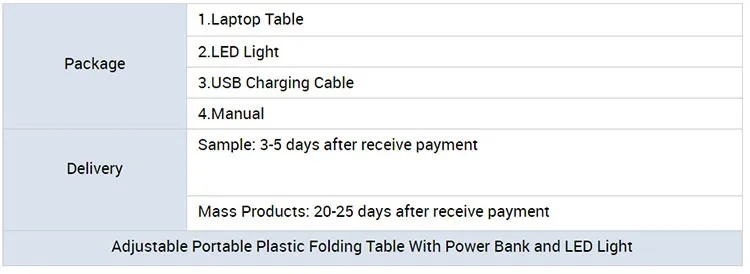 Packing information of LD99-2