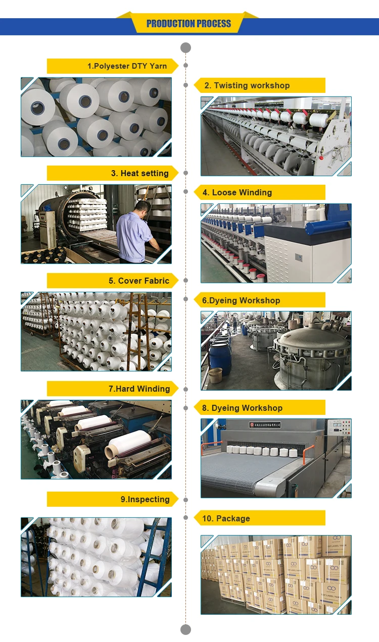 CQ Top quality custom nylon 6 dty dyed yarn for sale