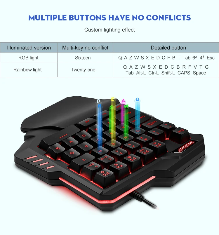 New Style Portable RGB Backlit Usb Mini Mechanical Keyboard, Gaming keyboard for Mobile Gamer