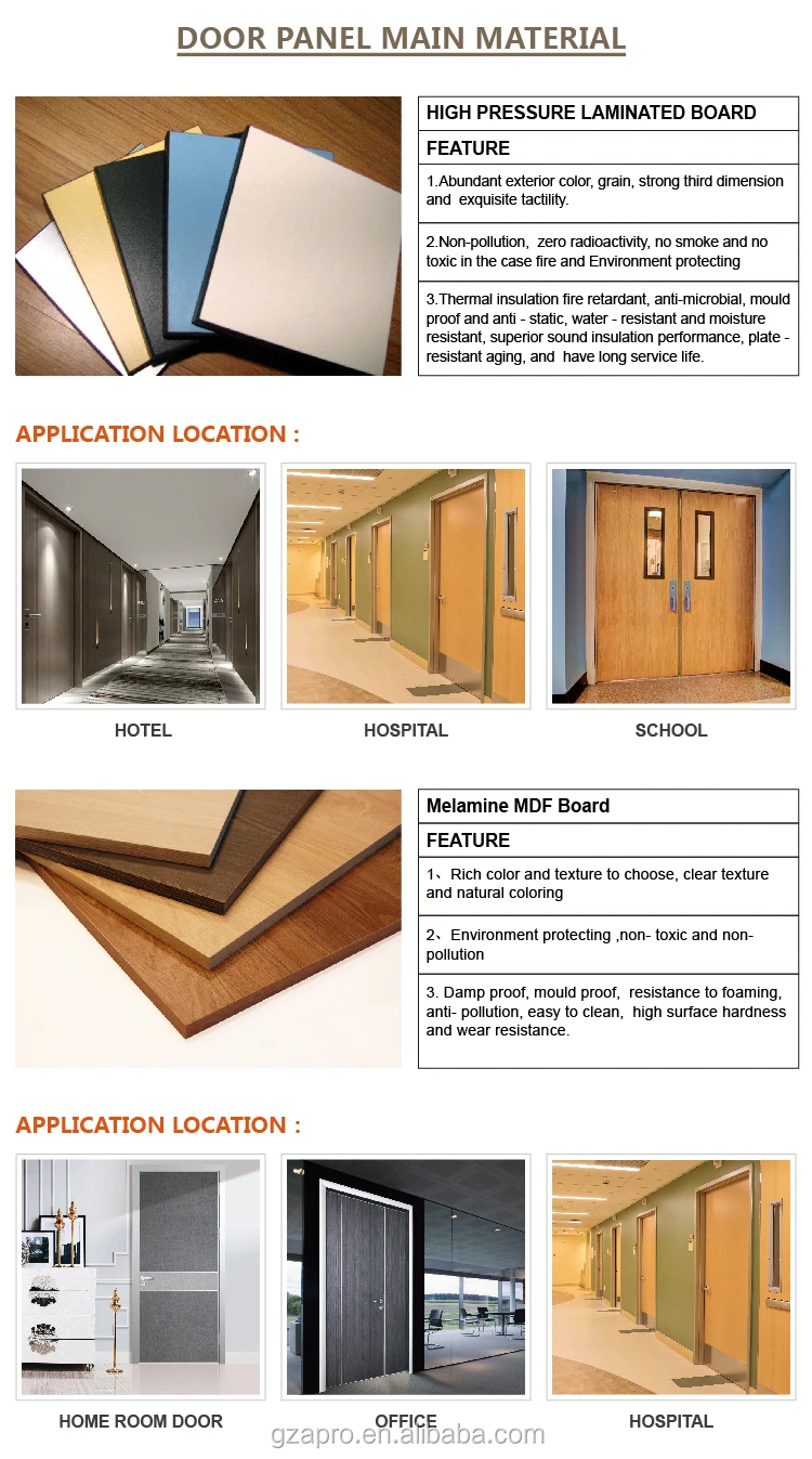 Doors Interior Modern Soundproof Cheap Lowes Interior Doors