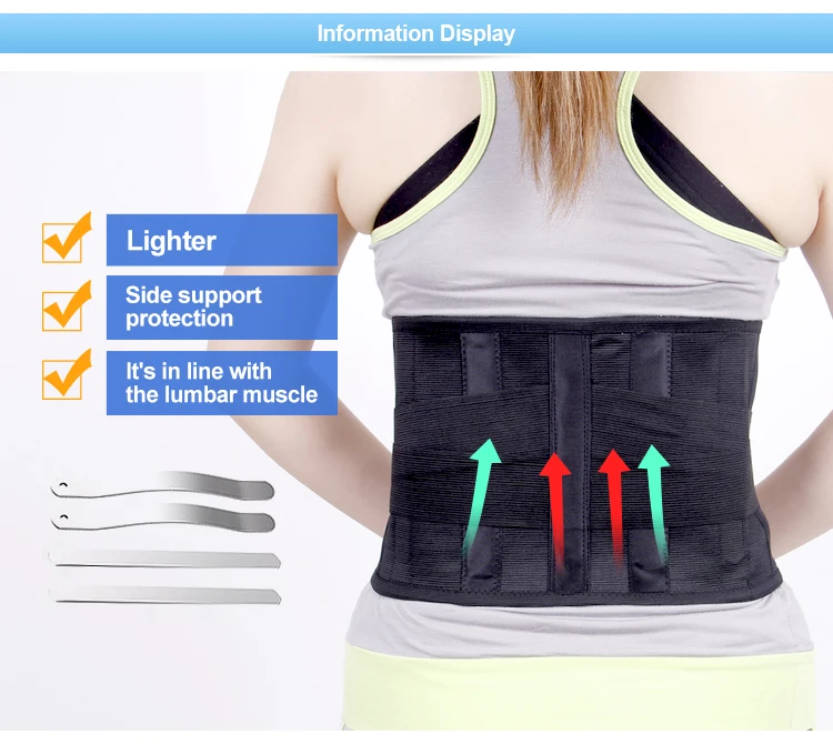 Medical Orthopedic Spinal Support Belt For Sale - Buy Spinal Support ...