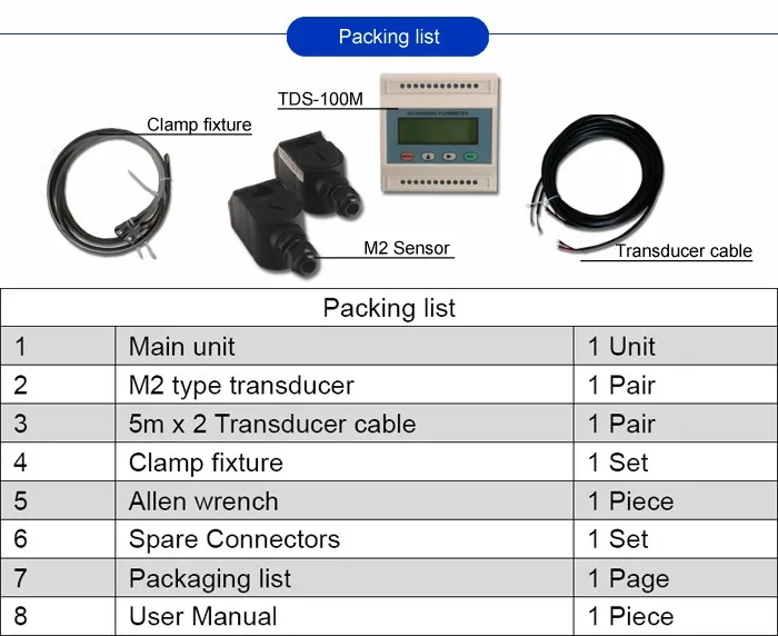 flow meter's package 3.jpg