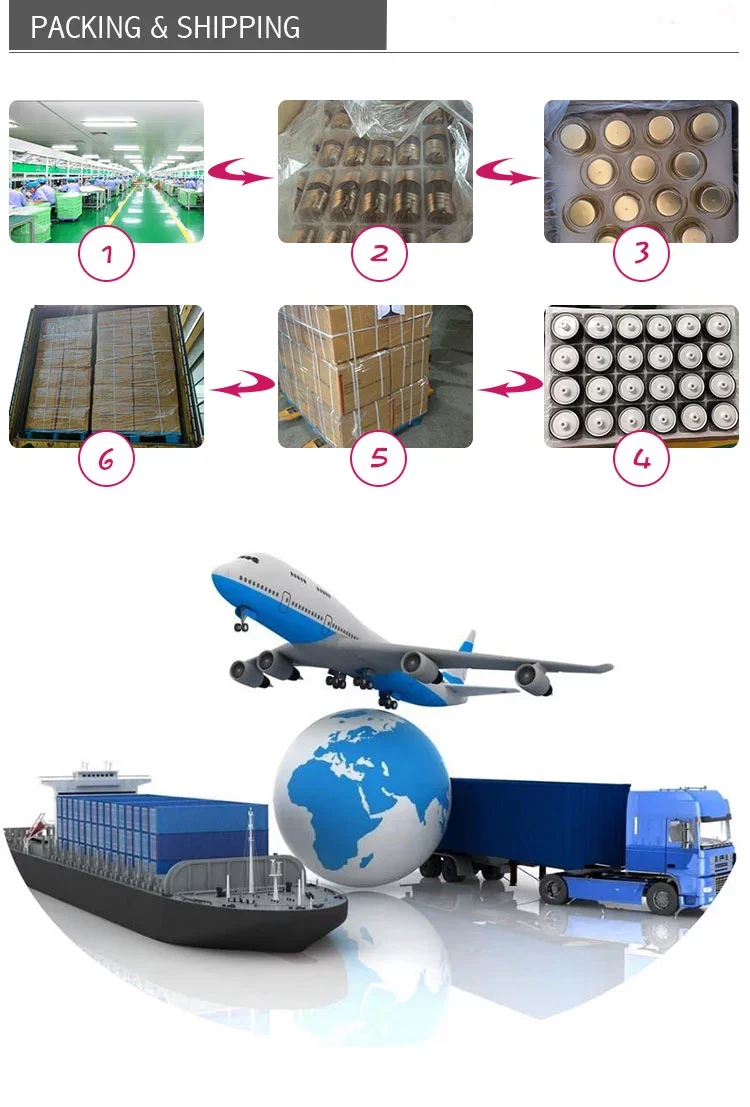 Package and shipping