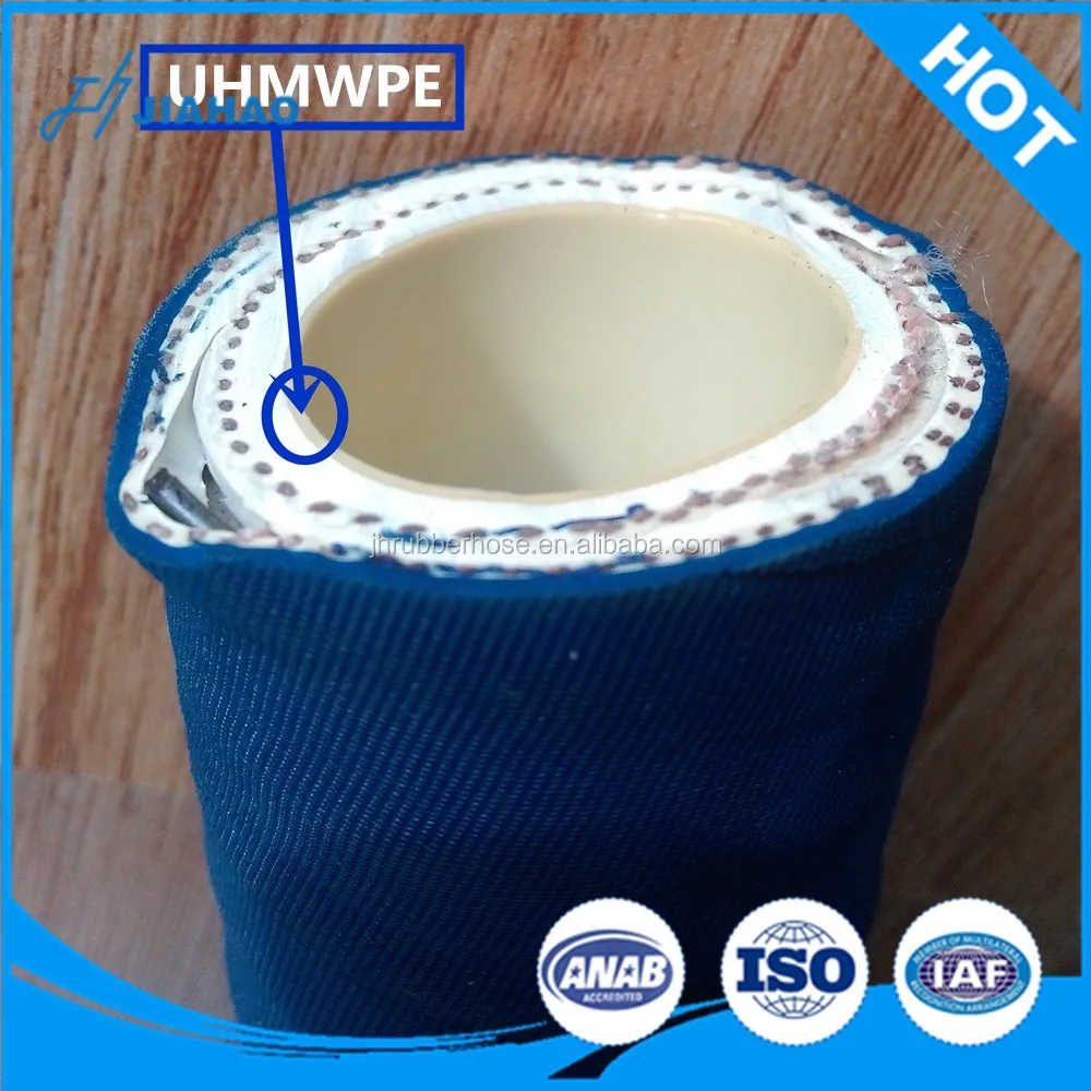 chemical hoseUHMWPE