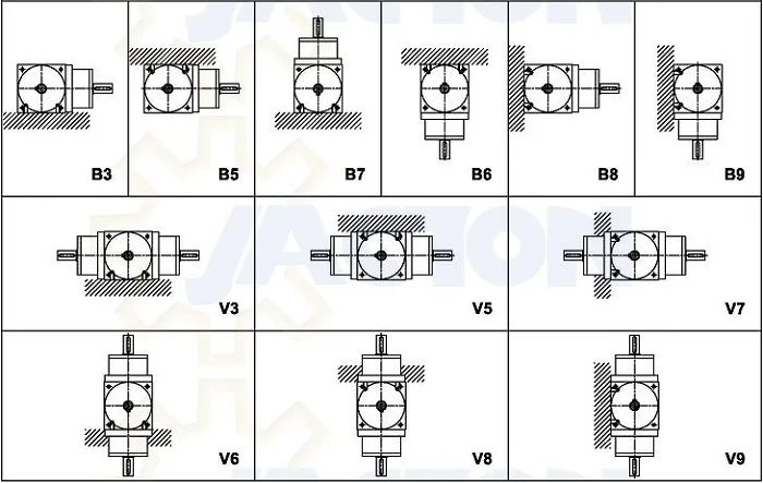 1:1 Right Angle Spiral Bevel Gearbox with 2 Keyed Shaft 1500RPM CW CCW ,DHL  Ship