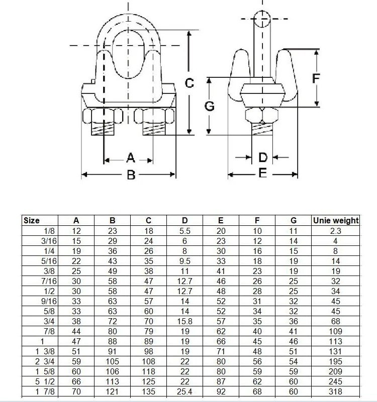 Heavy Duty Us Type Carbon Steel Drop Forged Wire Rope Clip Wire Rope ...