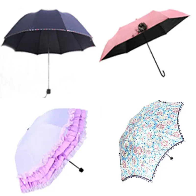 best umbrella for sun protection