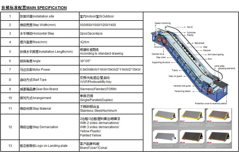 Professional Outdoor Escalator,Height Plus,Public Traffic Type ...