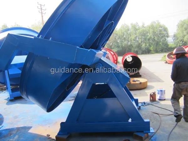 gypsum granules machinery.jpg