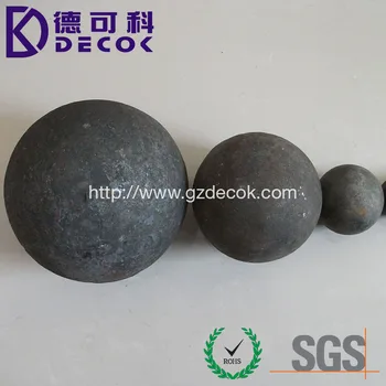 solid steel sphere