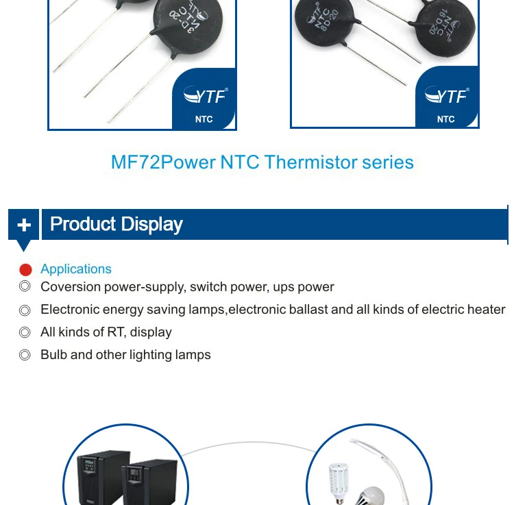 Types of measurement picture