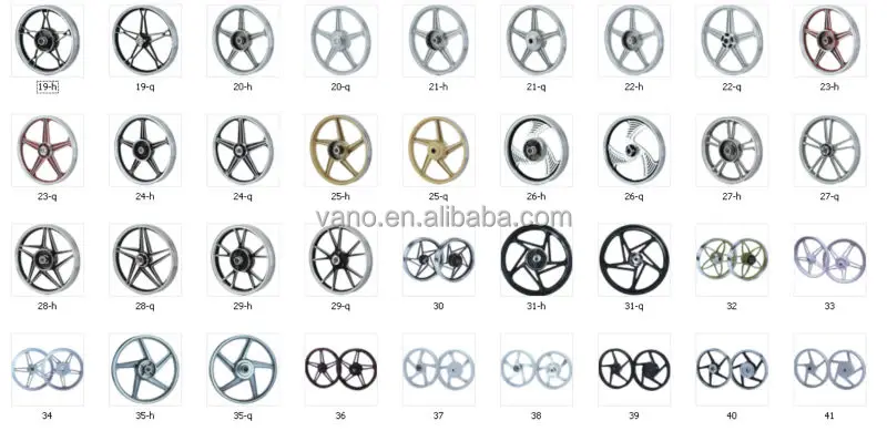 China Manufacturers 36 spoke motorcycle wheel rim 10 inch scooter rims