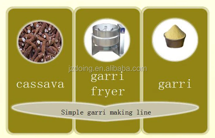 garri processing machinery/garri
