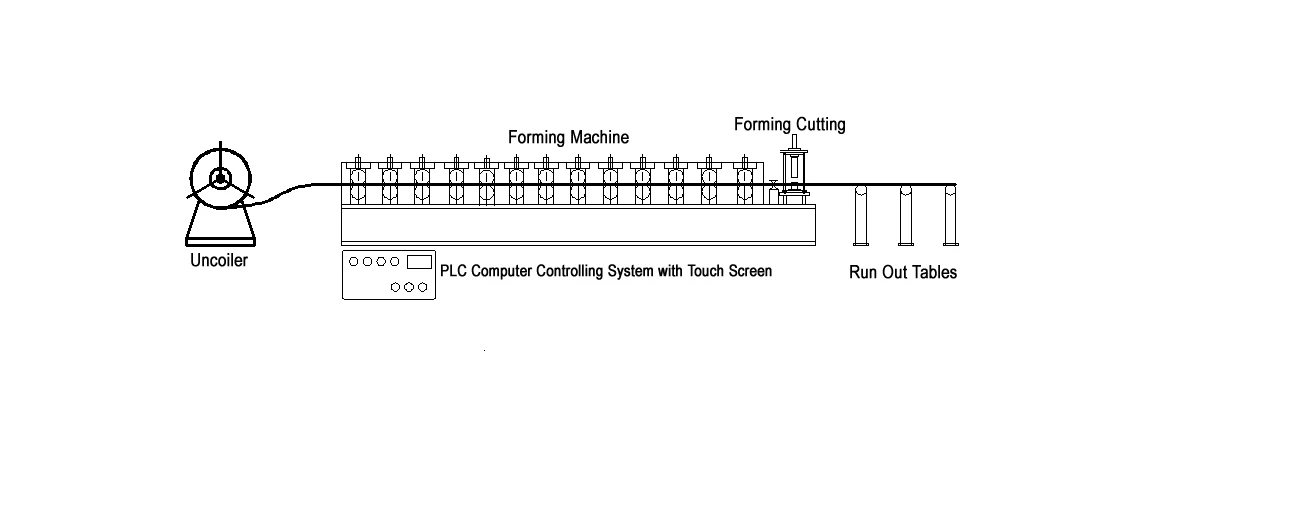 (9)Rolling Door Machines.jpg