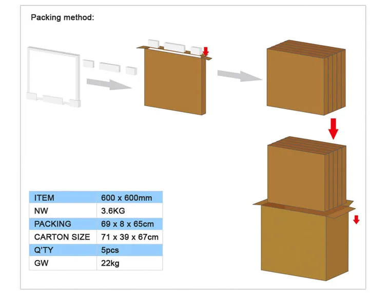 with microwave sensor zigbee cct led suspended ceiling lighting panel